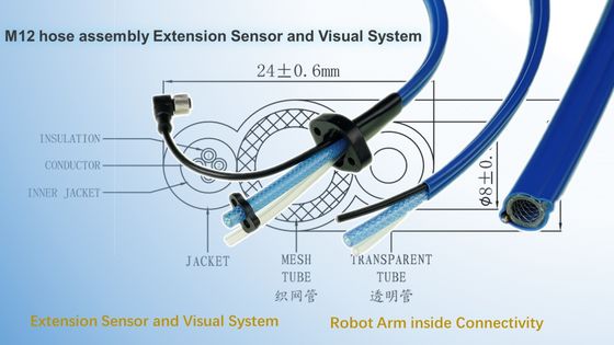 ロボット腕IOのコネクターのためのM12ホース アセンブリ延長センサーそして視覚システム